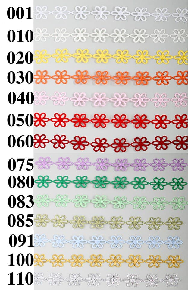 Aplikacje kwiatek ażurowy mały, 1mb złoty