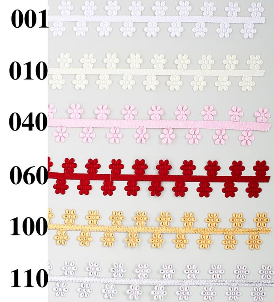 Aplikacje ażurowe kwiatek mały w taśmie,1mb, krem